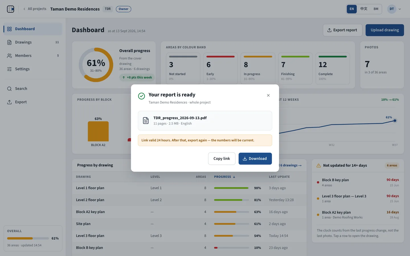 The export dialog with the PDF report ready to download